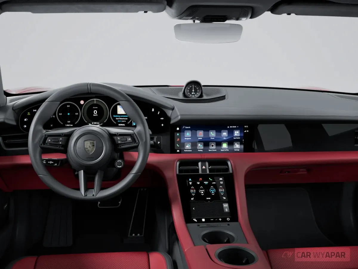 Porsche Taycan Turbo